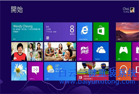 win8與win7的不同之處，win8與win7對比