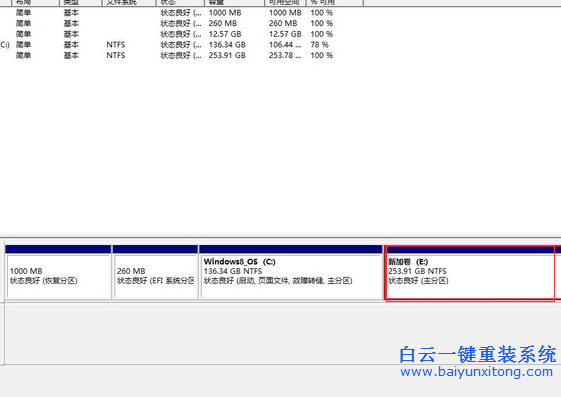 筆記本,自帶,win8,只,有一個,盤,怎么,分區,步驟