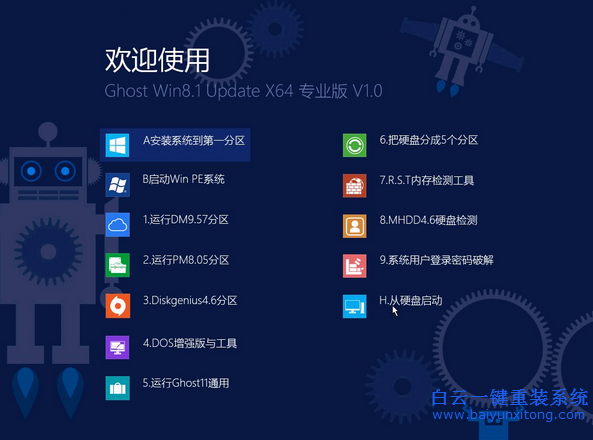 怎么用光盤重裝win8系統步驟