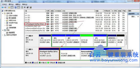 移動硬盤不顯示盤符的解決辦法,Win7移動硬盤在電步驟