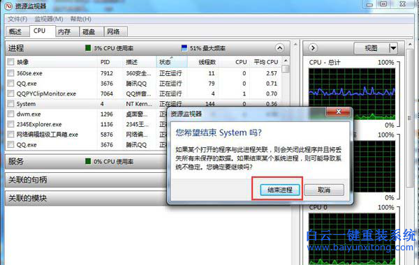 CPU使用率不穩定，win7教程，電腦速度慢步驟