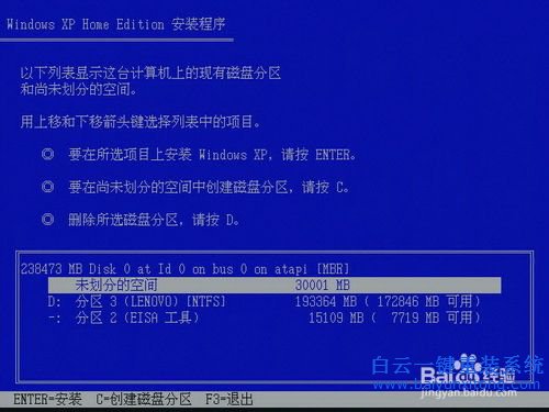 Windows8重裝XP系統(tǒng)，Windows8重裝win7教步驟