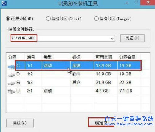 GPT+uefi裝win7系統，雷神筆記本裝win7系統教程步驟