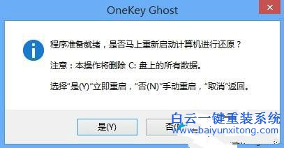 win8怎么裝回xp,win8還原xp,怎么還原xp系統步驟