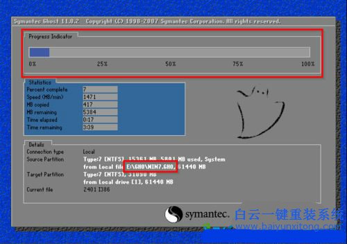 雨林木風win7系統安裝步驟，硬盤安裝雨林木風步驟