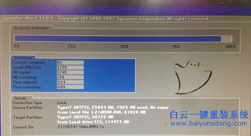 神舟戰神GX9 Plus-KP7S1一鍵安裝系統步驟