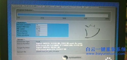 win7系統(tǒng)安裝，深度技術(shù)，ghost win7步驟