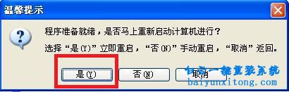 重裝系統，電腦怎么重裝系統，windows系統重裝教步驟