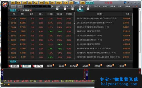 win7大智慧軟件亂碼無(wú)法安裝步驟