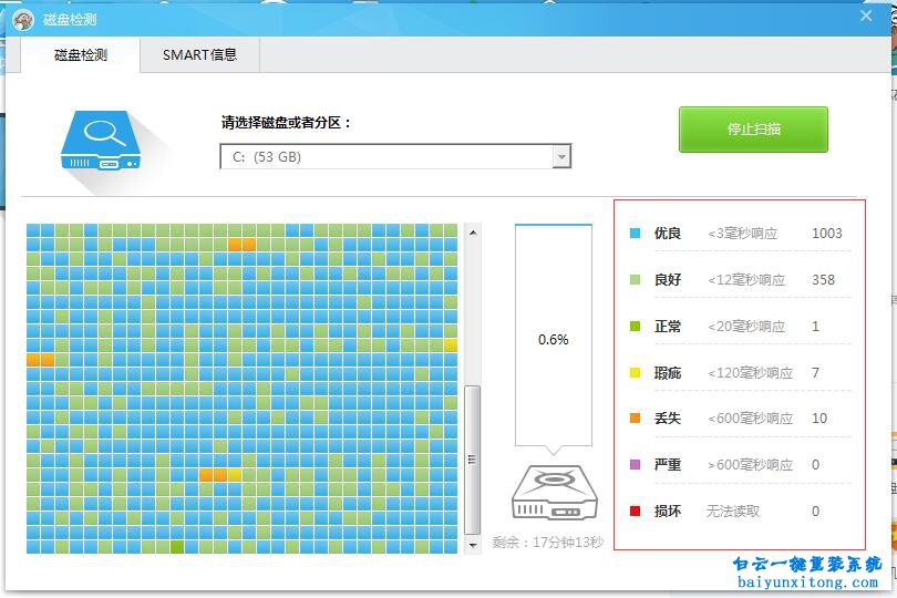 如何用魯大師檢測硬盤壞道,魯大師硬盤檢測怎么步驟