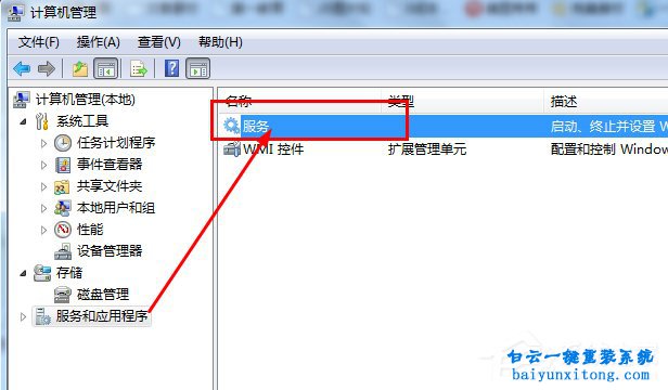 win7系統光驅總是自動彈出，怎么解決win7光驅自動步驟