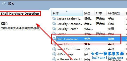 win7系統光驅總是自動彈出，怎么解決win7光驅自動步驟