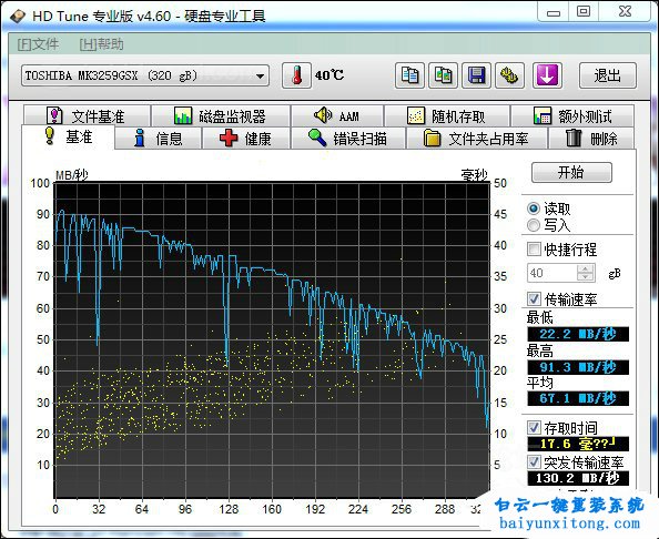 英特爾快速存儲技術對電腦有什么影響步驟