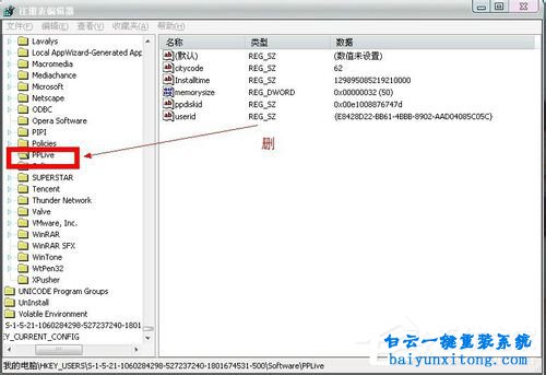 win8系統(tǒng)PPAP.exe進程如何刪除步驟