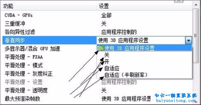 XP系統玩CF時FPS低步驟