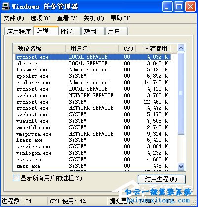 如何解決XP系統(tǒng)電腦關(guān)機沒有反應(yīng)教程步驟