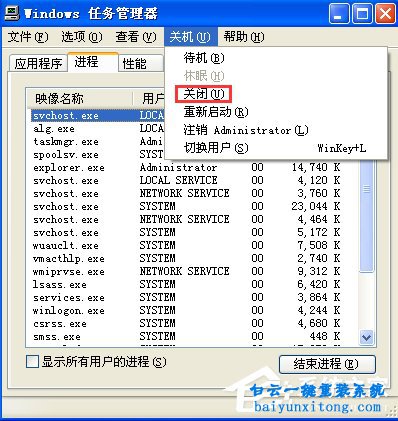 如何解決XP系統(tǒng)電腦關(guān)機沒有反應(yīng)教程步驟