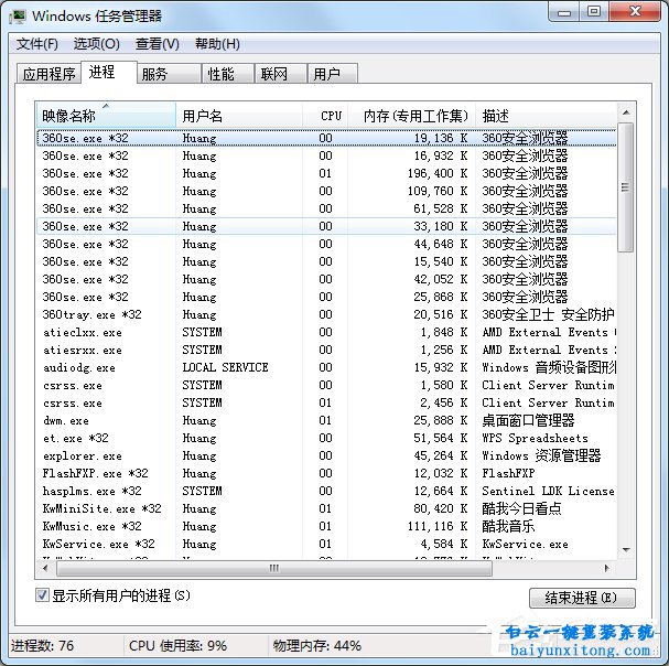 win7系統(tǒng)怎么優(yōu)化進(jìn)程步驟