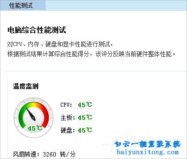 兩種查看CPU溫度的方法,怎么查看CPU溫度步驟