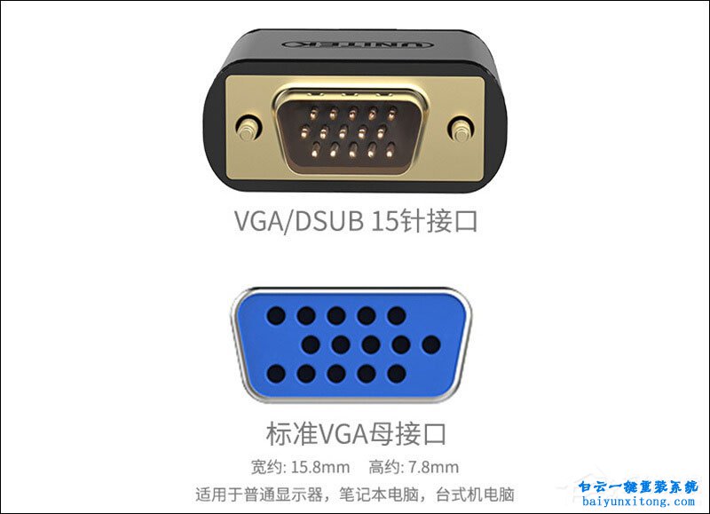 分析DVI、VGA、HDMI接口之間有什么區(qū)別步驟