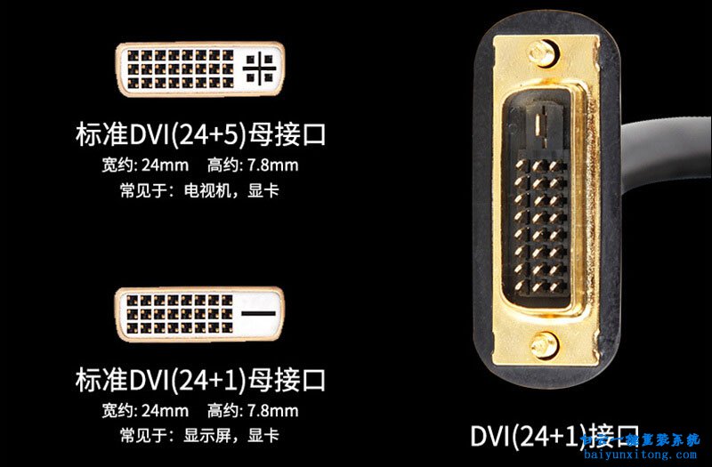 分析DVI、VGA、HDMI接口之間有什么區(qū)別步驟