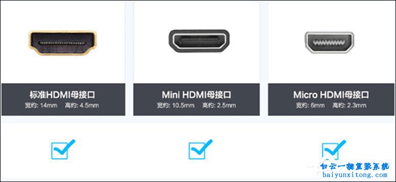 分析DVI、VGA、HDMI接口之間有什么區(qū)別步驟