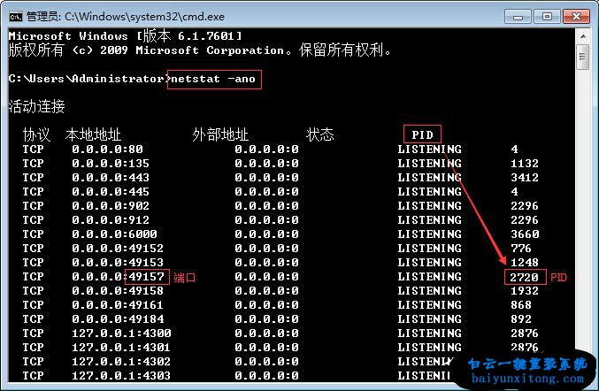 win7系統怎么查看端口被什么程序占用步驟