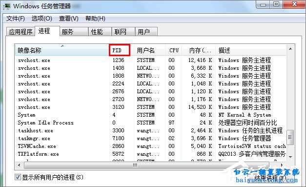 win7系統怎么查看端口被什么程序占用步驟