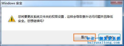 怎么解決win7系統需要TrustedInstaller權限來操作電腦步驟