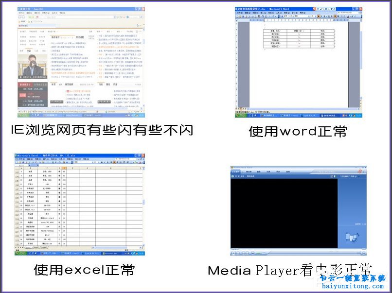 XP系統(tǒng)打開IE瀏覽器網(wǎng)頁閃爍怎么解決步驟