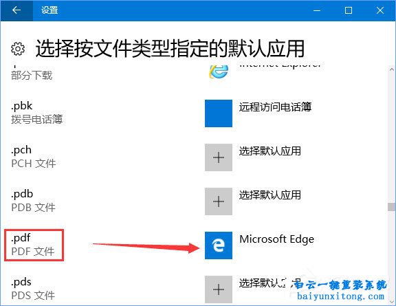 win10系統(tǒng)怎么默認(rèn)使用edge瀏覽器打開(kāi)pdf文件步驟