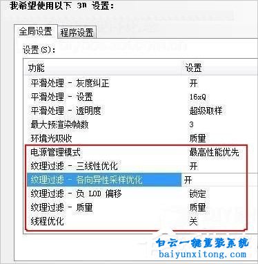 win7系統(tǒng)如何設(shè)置NVIDIA顯卡控制面板步驟