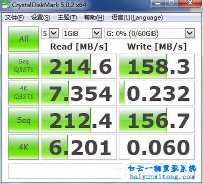 win8系統怎么在U盤上使用Windows To Go功能步驟