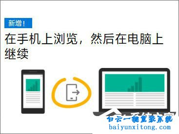 win10系統怎么關聯手機的任務在電腦系統上繼續任步驟