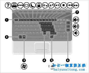 XP系統(tǒng)如何設(shè)置靜音的方法步驟