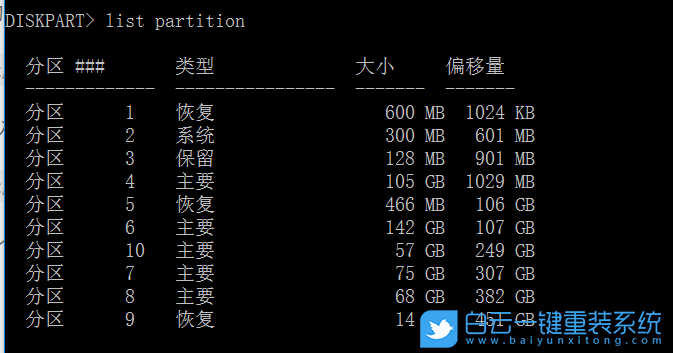 安裝,ubuntu,失敗,后,怎么,刪除,efi,分區(qū),Win10,步驟