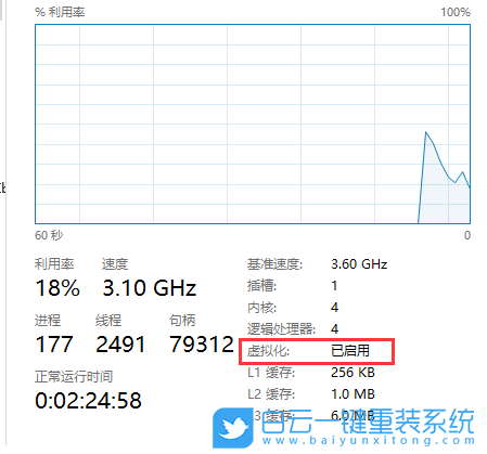 華碩電腦,Bios,虛擬化技術(shù)步驟