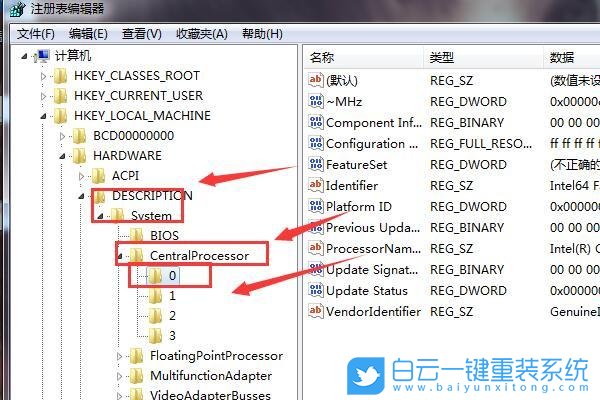 win7,CPU,修改CPU參數(shù)步驟