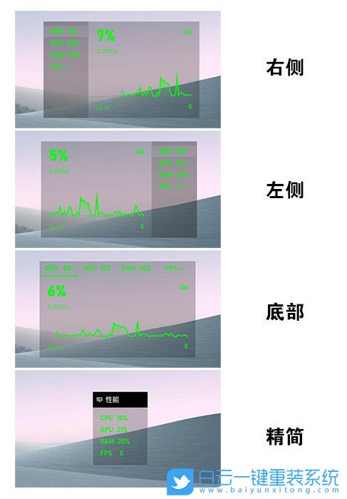 win10,FPS步驟