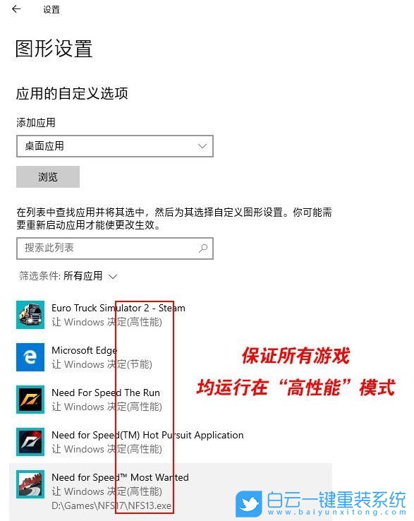 Win10,玩賽博朋克2077,Win10游戲,游戲優化步驟