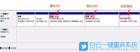 Win10,重裝步驟