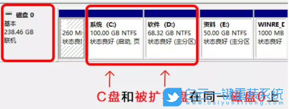 Win11,c盤怎么擴容,電腦c盤步驟