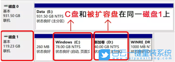 Win11,c盤怎么擴容,電腦c盤步驟