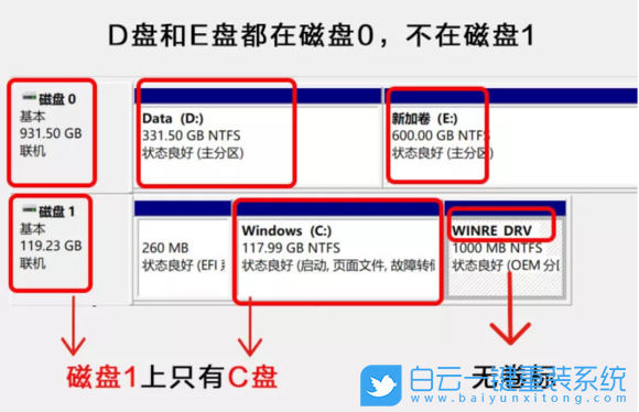 Win10,重裝步驟