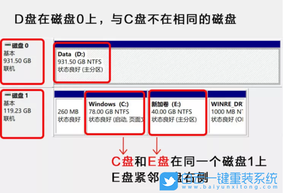 Win10,重裝步驟