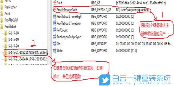 Win7,用戶配置文件步驟