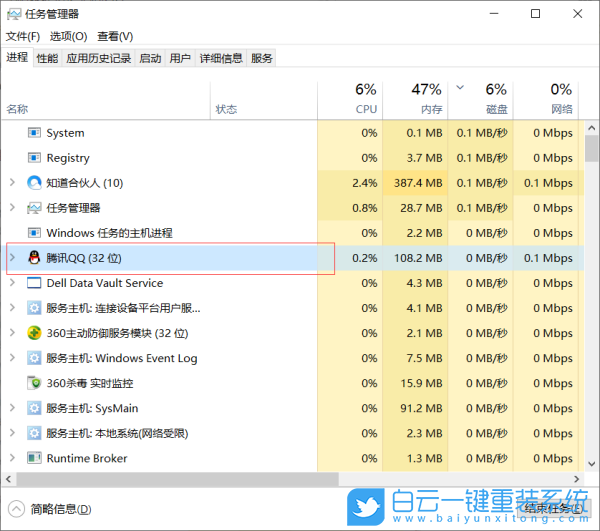 CPU,CPU占用過高步驟