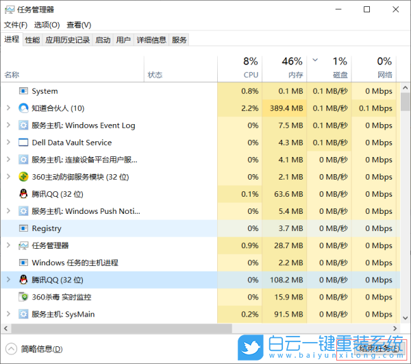 CPU,CPU占用過高步驟