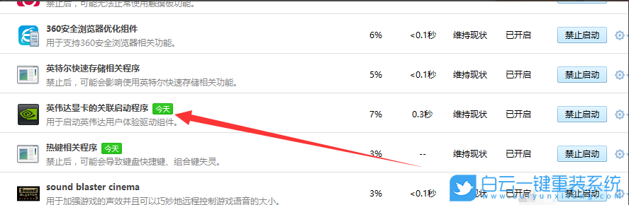 Nvidia,顯示設置步驟