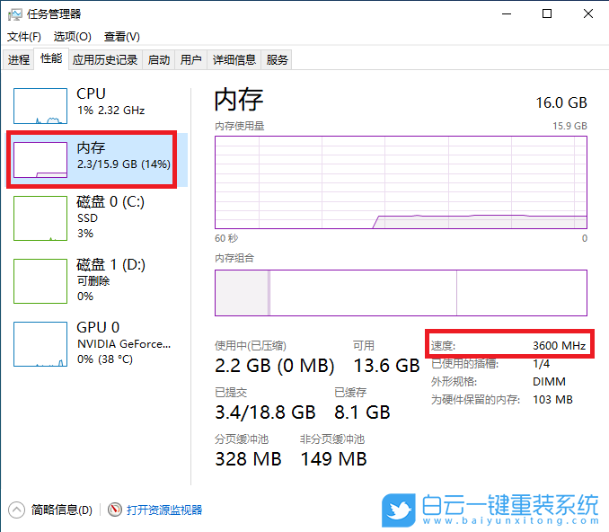 BIOS,主板超頻,華碩主板步驟